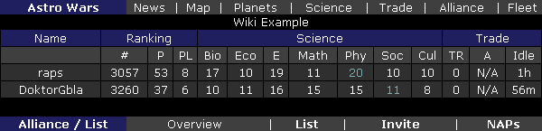 List view of members in the Alliance Screen